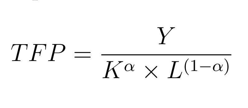 TFP Formula