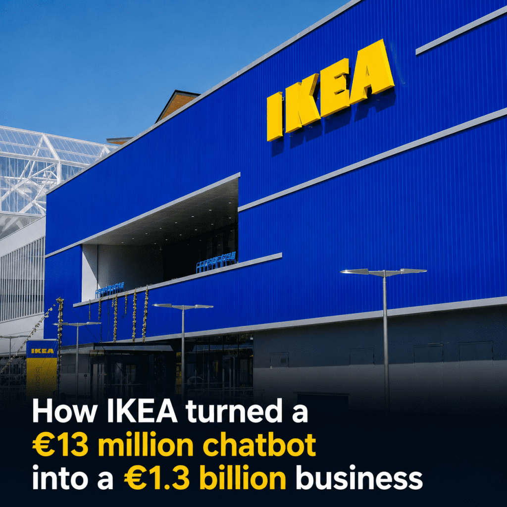 IKEA AI case study: €13M Billie chatbot savings vs €1.3 billion design-service revenue